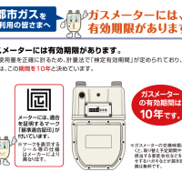 マイコンメーターの有効期限