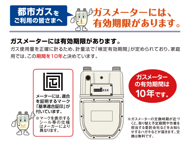 マイコンメーターの有効期限